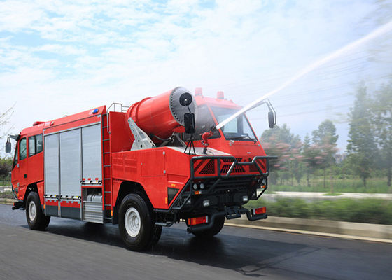 รถบรรทุกดับเพลิงช่วยเหลืออุโมงค์ พร้อมระบบ CAFS ราคาโรงงานจีน